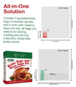 all in one solution